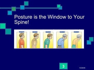 Posture is the Window to Your Spine! Which do you picture for better health? 10/28/09 