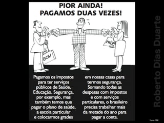 RobertoDiasDuarte
Fonte: MBE
 