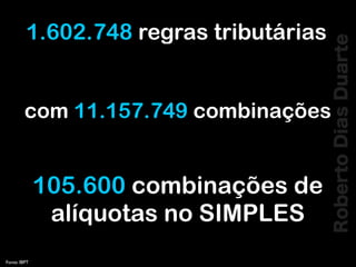 RobertoDiasDuarte
Fonte: IBPT
1.602.748 regras tributárias
com 11.157.749 combinações
105.600 combinações de
alíquotas no SIMPLES
 