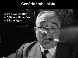 RobertoDiasDuarte
Cenário trabalhista
70 anos de CLT
500 modificações
922 artigos
Foto de Jean Manzon/IMS. Getúlio Vargas em seu gabinete. Rio de Janeiro, c1940.
 