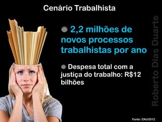 RobertoDiasDuarte
Cenário Trabalhista
2,2 milhões de
novos processos
trabalhistas por ano
!
Despesa total com a
justiça do trabalho: R$12
bilhões
Fonte: CNJ/2012
 