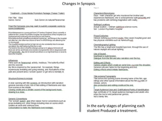 Changes In Synopsis




              In the early stages of planning each
              student Produced a treatment.
 