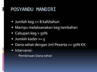 POSYANDU MANDIRI
 Jumlah keg >= 8 kali/tahun
 Mampu melaksanakan keg tambahan
 Cakupan keg > 50%
 Jumlah kader >= 5
 Dana sehat dengan Jml Peserta >= 50% KK
 Intervensi:
 Pembinaan Dana sehat
 