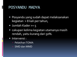 POSYANDU MADYA
 Posyandu yang sudah dapat melaksanakan
kegiatan > 8 kali per tahun,
 Jumlah Kader >= 5
 cakupan kelima kegiatan utamanya masih
rendah, yaitu kurang dari 50%.
 Intervensi :
 PelatihanTOMA
 SMD dan MMD
 