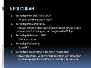 KEDUDUKAN
1. Terhadap Pem Desa/Kelurahan
 Wadah pemberdayaan masy
2. Terhadap Pokja Posyandu
 sebagai satuan organisasi yang mendapat binaan aspek
administratif, keuangan, dan program dari Pokja.
3. Terhadap Beberapa UKBM
 Sebagai mitras
4. Terhadap Puskesmas
 Sbg UPT
5. Terhadap Forum Peduli Kesehatan Kecamatan
 satuan organisasi yang mendapat arahan dan dukungan
sumberdaya dari Forum Peduli Kesehatan Kecamatan.
 