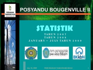 POSYANDU BOUGENVILLE II STATISTIK  TAHUN 2007 TAHUN 2008 JANUARY – JULY TAHUN 2009 