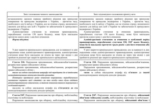 2
Зміст положення чинного законодавства Зміст відповідного положення проекту акта
встановленому законом порядку прийнято р...