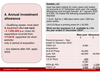 PoT. Chapter 5. Capital Allowance - Student.pdf