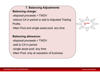 PoT. Chapter 5. Capital Allowance - Student.pdf