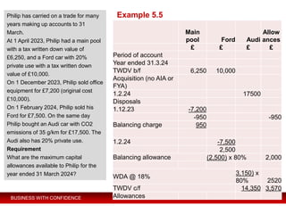 PoT. Chapter 5. Capital Allowance - Student.pdf