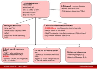 PoT. Chapter 5. Capital Allowance - Student.pdf