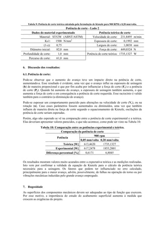 Tabela 9: Potência de corte teórica calculada pela formulação de Kienzle para 900 RPM e 0,20 mm/volta.
Potência de corte - Lado 2
Dados do material experimentado Potência teórica de corte
Material: ST52W (ABNT/ASTM) Velocidade de corte: 231,8495 m/min
Ks1: 1500 N/mm2
Espessura de corte: 0,1992 mm
(1-z): 0,75 Largura de corte: 1,0038 mm
Diâmetro inicial: 82,0 mm Força de corte: 449,0324 N
Profundidade de corte: 1,0 mm Potência de corte teórica: 1735,1327 W
Percurso de corte: 61,0 mm
6. Discussão dos resultados:
6.1.Potência de corte:
Pode-se observar que o aumento do avanço teve um impacto direto na potência de corte,
aumentando-a. Esse resultado é evidente, uma vez que o avanço influi na espessura de usinagem
(h) de maneira proporcional o que por fim acaba por influenciar a força de corte (Fc) e a potência
de corte (Pc). Quando há aumento do avanço, a espessura de usinagem também aumenta, o que
aumenta a força de corte e em consequência a potência de corte requerida. Esse raciocínio é valido
também para o contrário (a diminuição do avanço).
Pode-se espessar um comportamento parecido para alterações na velocidade de corte (Vc), ou na
rotação (n). Caso esses parâmetros fossem aumentados ou diminuídos, uma vez que também
influem de maneira direta na força de corte segundo o equacionamento de Kienzle, oscilações da
potência de corte seriam esperadas.
Porém, algo não esperado se vê na comparação entre a potência de corte experimental e a teórica.
Elas deveriam apresentar valores parecidos, o que não acontece, como pode ser visto na Tabela 10:
Tabela 10: Comparação entre as potências experimental e teórica.
Comparação da potência de corte
Potência
900 rpm
0,05 mm/volta 0,20 mm/volta
Teórica [W] 613,4620 1735,1327
Experimental [W] 617,2478 1853,2001
Diferença percentual [%] 0,6171 6,8045
Os resultados mostram valores muito acurados entre a expectativa teórica e as medições realizadas.
Isto vem por confirmar a validade da equação de Kienzle para o cálculo da potência teórica
necessária para a usinagem. Os fatores que podem ter influenciado no erro calculado,
principalmente para o maior avanço, advêm, possivelmente, de falhas na operação do torno ou por
vibrações mecânicas induzidas pelo grande avanço empregado.
7. Rugosidade
As superfícies dos componentes mecânicos devem ser adequadas ao tipo de função que exercem.
Por esse motivo, a importância do estudo do acabamento superficial aumenta à medida que
crescem as exigências do projeto.
 
