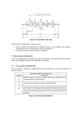 Figura 22 - Rugosidade média (Rz)
O parâmetro Rz é empregado nos seguintes casos:
 Pontos isolados não influenciam na função da peça a ser controlada. Por exemplo:
superfícies de apoio e de deslizamento, ajustes prensados etc.;
 Em superfícies onde o perfil é periódico e conhecido.
7.7.Representação da Rugosidade
Como é de conhecimento, existem diversos tipos de superfícies. Para identificar cada uma delas,
existe uma simbologia específica para rugosidade, a qual segue:
7.7.1. Norma ABNT NBR 8404:1984
Fixa os símbolos e indicações complementares para a identificação do estado de superfície em
desenhos técnicos.
Figura 23. Símbolos sem identificação
 