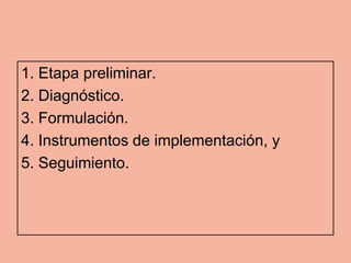 1. Etapa preliminar.
2. Diagnóstico.
3. Formulación.
4. Instrumentos de implementación, y
5. Seguimiento.
 