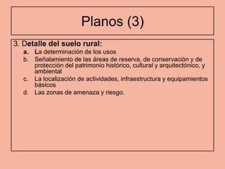 Planos (3)
3. Detalle del suelo rural:
   a. La determinación de los usos
   b. Señalamiento de las áreas de reserva, de conservación y de
      protección del patrimonio histórico, cultural y arquitectónico, y
      ambiental
   c. La localización de actividades, infraestructura y equipamientos
      básicos
   d. Las zonas de amenaza y riesgo.
 