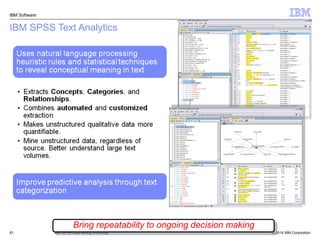 © 2014 IBM Corporation 
IBM Software 
51 
IBM SPSS Data Mining Workshop 
IBM SPSS Text Analytics 
Bring repeatability to o...