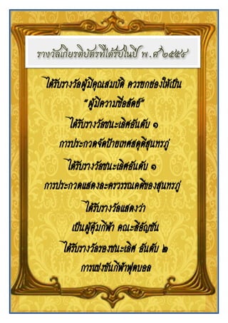 ได้รับรางวัลผู้มีคุณสมบัติ ควรยกย่องให้เป็น
“ผู้มีความซื่อสัตย์”
ได้รับรางวัลชนะเลิศอันดับ ๑
การประกวดแสดงละครวรรณคดีของสุนทรภู่
ได้รับรางวัลชนะเลิศอันดับ ๑
การประกวดจัดป้ายเทศสดุดีสุนทรภู่
ได้รับรางวัลแสดงว่า
เป็นผู้คุ้มกีฬา คณะสีอัญชัน
ได้รับรางวัลรองชนะเลิศ อันดับ ๒
การแข่งขันกีฬาฟุตบอล
 