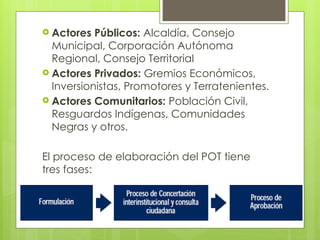  Actores Públicos: Alcaldía, Consejo
Municipal, Corporación Autónoma
Regional, Consejo Territorial
 Actores Privados: Gremios Económicos,
Inversionistas, Promotores y Terratenientes.
 Actores Comunitarios: Población Civil,
Resguardos Indígenas, Comunidades
Negras y otros.
El proceso de elaboración del POT tiene
tres fases:
 