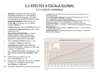 3.2 EFECTES A ESCALA GLOBAL
                                                 3.2.1 L’EFECTE HIVERNACLE
•   DEFINICIÓ : RETENCIÓ DE PART DE CALOR EN               • 2 EFECTES FARAN BAIXAR RECURS HÍDRIC A MEDITERRÀNIA: + EVAPORACIÓ PER + T I
    ATMOSFERA QUE EMET SUP. TERRA DESPRÉS                  MENOR PRECIPITACIÓ.
    D’ESCALFADA PER RAIGS SOLARS => RETARDA                • PERÒ FUSIÓ CASQUET ANTÀRTIDA NO PASSARÀ EN PROPERES DÈCADES. PERÒ ARA
    L’ALLIBERAMENT DE RADIACIÓ TÈRMICA A L’ESPAI.          L’ÀRTIC I GRENLÀNDIA JA TENEN MOLTA REDUCCIÓ.
                                                           •ARA JA REDUCCIÓ D’ALGUNES GLACERES DE MUNTANYA. Ex ANETO, RESIDUAL JA, EN
•   GASOS RESPONSABLES, MOLÈCULES DE 2 o 3                 100 ANYS S’HA REDUÏT EL 50%. Ex. KILIMANJARO, S/ NEU SOBRE EL 2015.
    ÀTOMS: CO2 ( el principal) , CH4 ,O3 I VAPOR           •ALTRES RISCOS INDUÏTS: + FENÒMENS ADVERSOS, ALTERACIÓ ECOSISTEMES (
    D’AIGUA , SOBRETOT.                                    SOBRETOT LES Z. FREDES) , I L’EXTENSIÓ, I + ZONES AFECTADES DE MALALTIES TROPICALS
                                                           ( RETORN MALÀRIA...).
•   T mitjana Terra ara = 15º ( ÚLTIMAMENT UN POC +)       •GRAN PROBLEMA D’EFECTE HIVERNACLE : INÈRCIA DEL SISTEMA => SI PAREM EMISSIÓ
•   T mitjana Terra s/gasos hivernacle = -18º i hauria +   => DURARIA VARIES DÈCADES.
    amplitud tèrmica.                                      •MESURES PREVENTIVES : ENERGIES ALTERNATIVES NO CONTAMINANTS I TRANSPORT
                                                           PÚBLIC I ESTALVI ENERGÈTIC.
•   DES DE REVOLUCIÓ INDUSTRIAL => + CO2 AL
    CREMAR CARBÓ, PETROLI I GAS NATURAL.
    ACTUALMENT FORT INCREMENT PER PAÏSOS
    EMERGENTS I DAVALLA PER LA CRISI 2008.
•   TALA + INCENDIS D’ARBRES ACTUAL => + CO2.
•   =>AUGMENT T mitjana JA VERIFICAT.
•   % MITJANA CO2 EN BAIXA ATMOSFERA FINS
    REVOLUCIÓ INDUSTRIAL = 280 ppm, AL FINAL 2008
    = 385 ppm I AUGMENTANT.
•   ELS + OPTIMISTES ANY 2050 = 450-480 ppm => PER
    SIMULACIONS INFORMÀTIQUES CANVIS A FINAL S.
    XXI :
   PUJADA DE T mitj. ENTRE 1,5-6,5 ºC,
    EN LA MEDITERRÀNIA 1,5- 5 ºC.
   CANVI PLUGES: +SEQUERES UNS LLOCS I + PLUGES A
    D’ ALTRES. Ex. N EUROPA=> PUJA 10-20%.
    MEDITERRÀNIA => BAIXA 20% .
   PUJA NIVELL MAR 20-80 cm. (sobretot per dilatació)
 