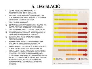 5. LEGISLACIÓ
•   ÚLTIMS PROBLEMES AMBIENTALS =>
    RECONSIDERACIÓ DE LA LEGISLACIÓ.
•   => CANVI EN LA LEGISLACIÓ AMB LA DIRECTIVA
    EUROPEA 96/62/CE SOBRE AVALUACIÓ I GESTIÓ DE
    QUALITAT DE L’AMBIENT EXTERIOR.
•   OBJECTIUS DE LEGISLACIÓ:
   DEFINIR I ESTABLIR NIVELLS QUALITAT DE L’AIRE PER
    EVITAR, PREVENIR O REDUIR EFECTES NOCIUS.
   DETERMINAR MÈTODES I CRITERIS D’AVALUACIÓ.
   CONCRETAR LA INFORMACIÓ SOBRE QUALITAT DE
    L’AIRE I FER-HO ARRIBAR A LA POBLACIÓ.
   ESTABLIR LÍNIES REALS D’ACTUACIÓ DE LES
    ADMINISTRACIONS.
•   NORMATIVA DE NIVELLS D’IMMISSIÓ ESTAN EN
    MOMENT DE TRANSICIÓ ACTUALMENT. 
•   => ACTUALMENT LA LEGISLACIÓ DE REFERÈNCIA ÉS
    EL REAL DECRET 1073/2002, MÉS RESTRICTIU.
•   ACTUALMENT INCLOU: PREVENCIÓ (PLANIFICACIÓ
    TERRITORI), CONTROL( INSPECCIONS DE NIVELL
    D’EMISSIONS), SANCIONS I RESTAURACIÓ ( ZONES DE
    PROTECCIÓ ESPECIAL: EX. VELOCITAT A 80 Km/h. EN
    RODALIES BARNA. ,RESTRICCIÓ DE VEHICLES
    CONTAMINANTS A CIUTATS ALEMANYES COM
    MUNICH).
 