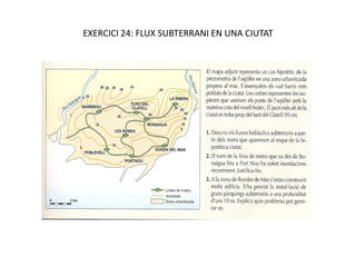 EXERCICI 24: FLUX SUBTERRANI EN UNA CIUTAT
 