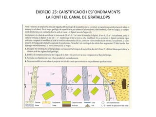 EXERCICI 25: CARSTIFICACIÓ I ESFONDRAMENTS
     LA FONT I EL CANAL DE GRATALLOPS
 