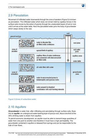 2.9 Percolation
Movement of infiltrated water downwards through the zone of aeration (Figure 5) is known
as percolation. The infiltrated water which does not remain held by capillary forces in the
surface soils moves by the action of gravity through the unsaturated layers of soil or rock
until it arrives at the water table. Here the percolated water joins the body of groundwater
which seeps slowly to the sea.
Figure 5 Zones of subsurface water
2.10 Aquifers
Groundwater is water that, after infiltrating and percolating through surface soils, flows
into an aquifer, an underground water-bearing layer of porous rock. About one-third of the
UK's drinking water is drawn from aquifers.
To permit economic development, an aquifer must be able to transmit large quantities of
water from one point to another and therefore it must have a high permeability. The
groundwater contained in aquifers is released from springs and can be responsible for the
bulk of river flows.
2 The hydrological cycle
15 of 100 http://www.open.edu/openlearn/science-maths-technology/engineering-and-technology/technology/potable-
water-treatment/content-section-0?utm_source=openlearnutm_campaign=olutm_medium=ebook
Wednesday 21 November 2018
 