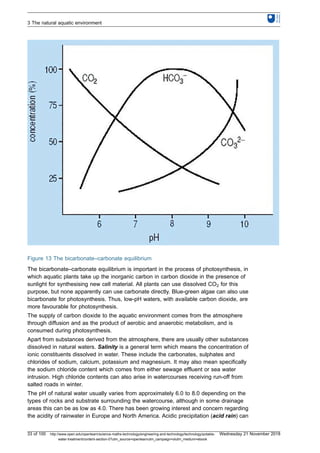 Figure 13 The bicarbonate–carbonate equilibrium
The bicarbonate–carbonate equilibrium is important in the process of photosynthesis, in
which aquatic plants take up the inorganic carbon in carbon dioxide in the presence of
sunlight for synthesising new cell material. All plants can use dissolved CO2 for this
purpose, but none apparently can use carbonate directly. Blue-green algae can also use
bicarbonate for photosynthesis. Thus, low-pH waters, with available carbon dioxide, are
more favourable for photosynthesis.
The supply of carbon dioxide to the aquatic environment comes from the atmosphere
through diffusion and as the product of aerobic and anaerobic metabolism, and is
consumed during photosynthesis.
Apart from substances derived from the atmosphere, there are usually other substances
dissolved in natural waters. Salinity is a general term which means the concentration of
ionic constituents dissolved in water. These include the carbonates, sulphates and
chlorides of sodium, calcium, potassium and magnesium. It may also mean specifically
the sodium chloride content which comes from either sewage effluent or sea water
intrusion. High chloride contents can also arise in watercourses receiving run-off from
salted roads in winter.
The pH of natural water usually varies from approximately 6.0 to 8.0 depending on the
types of rocks and substrate surrounding the watercourse, although in some drainage
areas this can be as low as 4.0. There has been growing interest and concern regarding
the acidity of rainwater in Europe and North America. Acidic precipitation (acid rain) can
3 The natural aquatic environment
33 of 100 http://www.open.edu/openlearn/science-maths-technology/engineering-and-technology/technology/potable-
water-treatment/content-section-0?utm_source=openlearnutm_campaign=olutm_medium=ebook
Wednesday 21 November 2018
 
