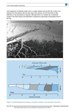 such organisms is relatively small, even in a clean estuary such as the Tay. In fact, if we
compare the Tay estuary with the less clean Tees estuary, we find that there is little
difference in the abundance of species. Although there is a marked dip in dissolved
oxygen in the Tees estuary, the distribution of organisms is generally comparable to that of
the Tay.
Figure 17 (a) Silt deposits at an estuary. (b) Salinity variation in the estuaries of the River
3 The natural aquatic environment
46 of 100 http://www.open.edu/openlearn/science-maths-technology/engineering-and-technology/technology/potable-
water-treatment/content-section-0?utm_source=openlearnutm_campaign=olutm_medium=ebook
Wednesday 21 November 2018
 
