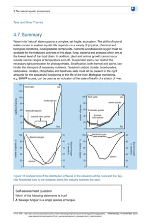 Tees and River Thames
4.7 Summary
Water in its 'natural' state supports a complex, yet fragile, ecosystem. The ability of natural
watercourses to sustain aquatic life depends on a variety of physical, chemical and
biological conditions. Biodegradable compounds, nutrients and dissolved oxygen must be
available for the metabolic activities of the algae, fungi, bacteria and protozoa which are at
the lowest level of the food chain. In addition, plant and animal growth cannot occur
outside narrow ranges of temperature and pH. Suspended solids can restrict the
necessary light penetration for photosynthesis. Stratification, both thermal and saline, can
hinder the transport of necessary nutrients. Dissolved carbon dioxide, bicarbonates,
carbonates, nitrates, phosphates and hardness salts must all be present in the right
amounts for the successful functioning of the life of the river. Biological monitoring,
e.g. BMWP scores, can be used as an indication of the state of health of a stretch of river.
Figure 18 Comparison of the distribution of fauna in the estuaries of the Tees and the Tay
(the horizontal axis is the distance along the estuary towards the sea)
Self-assessment question
Which of the following statements is true?
A 'Sewage fungus' is a single species of fungus.
3 The natural aquatic environment
47 of 100 http://www.open.edu/openlearn/science-maths-technology/engineering-and-technology/technology/potable-
water-treatment/content-section-0?utm_source=openlearnutm_campaign=olutm_medium=ebook
Wednesday 21 November 2018
 