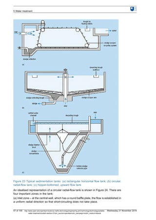Figure 23 Typical sedimentation tanks: (a) rectangular horizontal flow tank; (b) circular,
radial-flow tank; (c) hopper-bottomed, upward flow tank
An idealised representation of a circular radial-flow tank is shown in Figure 24. There are
four important zones in the tank:
(a) Inlet zone – at the central well, which has a round baffle plate, the flow is established in
a uniform radial direction so that short-circuiting does not take place.
5 Water treatment
57 of 100 http://www.open.edu/openlearn/science-maths-technology/engineering-and-technology/technology/potable-
water-treatment/content-section-0?utm_source=openlearnutm_campaign=olutm_medium=ebook
Wednesday 21 November 2018
 