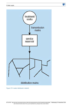 Figure 37 A water distribution network
6 Water supply
87 of 100 http://www.open.edu/openlearn/science-maths-technology/engineering-and-technology/technology/potable-
water-treatment/content-section-0?utm_source=openlearnutm_campaign=olutm_medium=ebook
Wednesday 21 November 2018
 