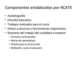 Componentes entablecidos por NCATE Autobiografía Filosofía Educativa Trabajos realizados para el curso Enlace a recursos y herramientas importantes Muestras del trabajo del candidato a maestro Factores contextuales Metas de aprendizaje Diseño para la instrucción Reflexión y auto-evaluación 