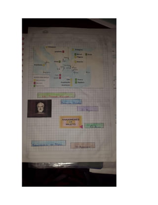 Potafolio Veronia Yunga