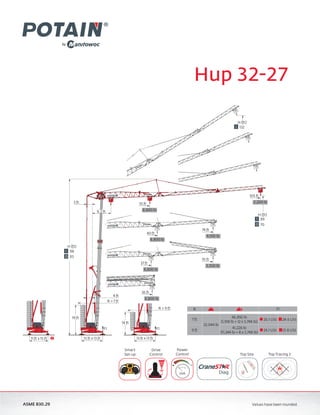 Hup 32-27
14 ft
R = 9 ft
35 ft
8,800 lb
40 ft
8,800 lb
8,800 lb
36 ft
8,800 lb
37 ft
R = 7 ft
4 ft
F1
13 ft x 13 ft 13 ft x 13 ft
F1
3,550 lb
76 ft
4,100 lb
74 ft
H (ft)
89
70
2,200 lb
105 ft
1
0
0
H (ft)
132
1
3 ft
9.2 ft
H (ft)
98
83
1
0
0
19 ft
11 ft x 15 ft
ASME B30.29 Values have been rounded.
R F1
7 ft
32,044 lb
46,892 lb
(1,918 lb + 12 x 3,748 lb)
26.1 USt 24.6 USt
9 ft
41,226 lb
(11,244 lb + 8 x 3,748 lb)
24.1 USt 21.8 USt
Top Site Top Tracing 3
Drive
Control
kVA
-
+
Power
Control
Smart
Set-up
 