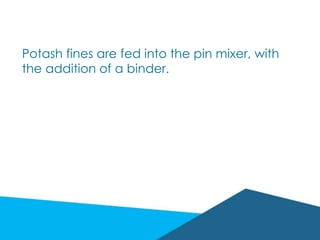 Potash fines are fed into the pin mixer, with
the addition of a binder.
 