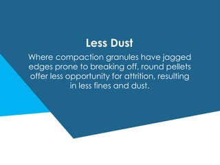 Less Dust
Where compaction granules have jagged
edges prone to breaking off, round pellets
offer less opportunity for attrition, resulting
in less fines and dust.
 