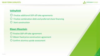 NEAR TERM CATALYSTS
24TSX:PRK
Valleyfield
oFinalize additional SOP off-take agreements
o Finalize combination debt and preferred share financing
o Start construction
Blawn Mountain
oFinalize SOP off-take agreement
oObtain fixed price construction agreement
oConfirm alumina upside assessment
 
