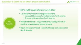 OUR VISION IS TO BECOME THE SOP MARKET LEADER IN NORTH AMERICA
4TSX:PRK
Value
Proposition
• SOP is highly sought after premium fertilizer
• 1.5 million tonnes of unmet global demand
• Includes 500k tonnes of unmet demand in North America
• Only one existing producer North America
• Valleyfield Project – only potential new supply in next 18
months. Low capex and proven process.
• Blawn Mountain Project – potential lowest cost producer in
North America
 