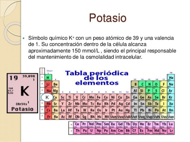 Potasio