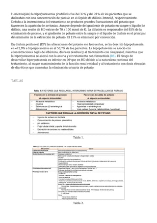 HemoDialysis) la hiperpotasemia prediálisis fue del 37% y del 21% en los pacientes que se
dializaban con una concentración de potasio en el líquido de diálisis 3mmol/l, respectivamente.
Debido a la intermitencia del tratamiento se producen grandes fluctuaciones del potasio que
favorecen la aparición de arritmias. Aunque depende del gradiente de potasio en sangre y líquido de
diálisis, una sesión de HD extrae de 70 a 100 mmol de K. La difusión es responsable del 85% de la
eliminación de potasio, y el gradiente de potasio entre la sangre y el líquido de diálisis es el principal
determinante de la extracción de potasio. El 15% es eliminado por convección.
En diálisis peritoneal (DP) las alteraciones del potasio son frecuentes, se ha descrito hipopotasemia
en el 2,9% e hiperpotasemia en el 50,7% de los pacientes. La hipopotasemia se asoció con
concentraciones bajas de albúmina, diuresis residual y al tratamiento con omeprazol, mientras que
la hiperpotasemia se asoció con la anuria y el tratamiento con furosemida [86]. El riesgo de
desarrollar hiperpotasemia es inferior en DP que en HD debido a la naturaleza continua del
tratamiento, al mayor mantenimiento de la función renal residual y al tratamiento con dosis elevadas
de diuréticos que aumentan la eliminación urinaria de potasio.
TABLAS
Tabla 1.
Tabla 2.
 