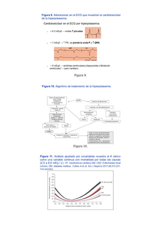 Figura 9.
Figura 10.
 