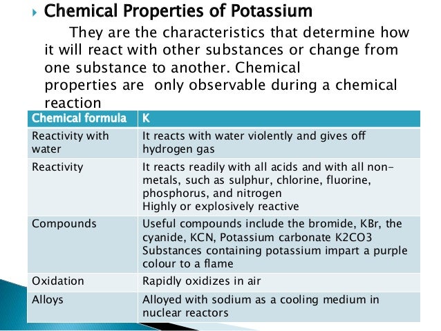Potassium