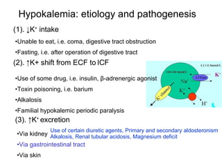 Hypokalemia: etiology and pathogenesis (3). ↑K +  excretion Unable to eat, i.e. coma, digestive tract obstruction Fasting, i.e. after operation of digestive tract (1). ↓K +  intake (2). ↑K+ shift from ECF to ICF Use of some drug, i.e. insulin,  β -adrenergic agonist Toxin poisoning, i.e. barium Alkalosis Familial hypokalemic periodic paralysis Via kidney Via gastrointestinal tract Via skin Use of certain diuretic agents, Primary and secondary aldosteronism Alkalosis, Renal tubular acidosis, Magnesium deficit 