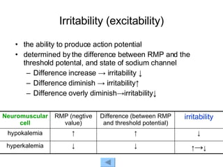 Irritability (excitability) the ability to produce action potential determined by the difference between RMP and the threshold potental, and state of sodium channel Difference increase -> irritability ↓ Difference diminish -> irritability↑  Difference overly diminish->irritability↓ ↑ -> ↓ ↓ ↓ hyperkalemia ↓ ↑ ↑ hypokalemia irritability Difference (between RMP and threshold potential) RMP (negtive value) Neuromuscular cell 