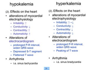hypokalemia (2).  Effects on the heart alterations of myocardial electrophysiology Irritability: ↑ Conductivity: ↓ Contractility: ↑ Automaticity : ↑ Alterations of  electrocardiogram prolonged P-R interval, widen QRS wave Depressed S-T segment Flattened T wave Arrhythmia i.e. sinus tachycardia   (2).  Effects on the heart alterations of myocardial electrophysiology Irritability: ↑->↓ Conductivity: ↓ Contractility: ↓ Automaticity: ↓ Alterations of electrocardiogram prolonged P-R interval, widen QRS wave Peaking of T wave Arrhythmia i.e. sinus bradycardia hyperkalemia 