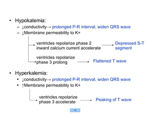 Hypokalemia: ↓ conductivity->  prolonged P-R interval, widen QRS wave ↓ Membrane permeability to K+ Hyperkalemia: ↓ conductivity->  prolonged P-R interval, widen QRS wave ↑ Membrane permeability to K+ ventricles repolarize phase 3 accelerate Peaking of T wave ventricles repolarize phase 3 prolong ventricles repolarize phase 2 inward calcium current accelerate Depressed S-T segment Flattened T wave 