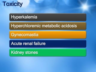 Toxicity
Hyperkalemia
Hyperchloremic metabolic acidosis
Gynecomastia
Acute renal failure
Kidney stones
 