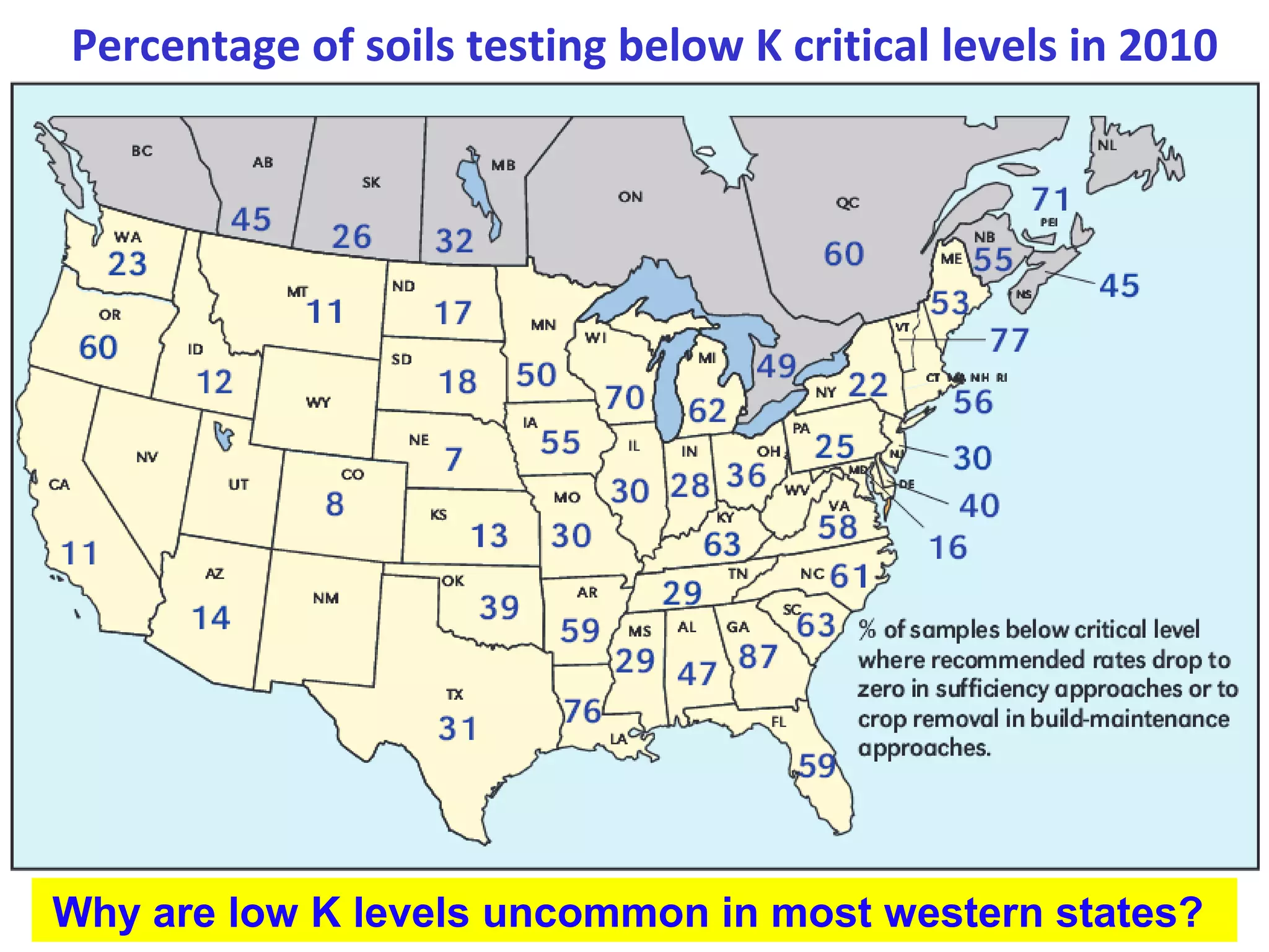 Percentage of soils testing below K critical levels in 2010

Why are low K levels uncommon in most western states?

 