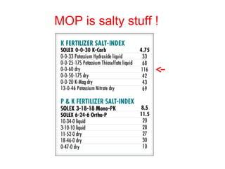MOP is salty stuff !

 